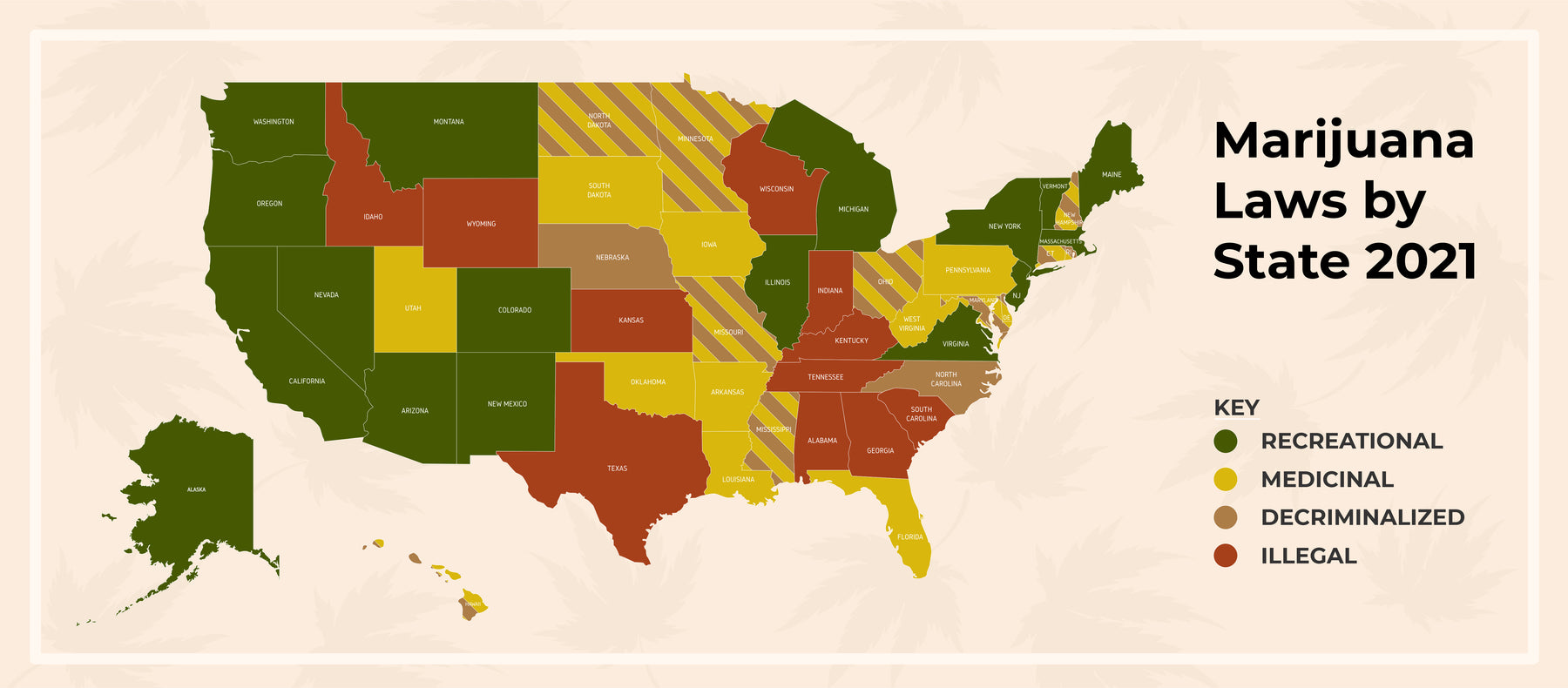 States Where Weed is Legal in 2021